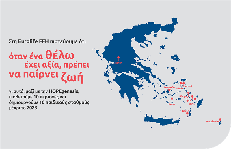 Infographic greece regions adoption