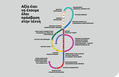 Αξία έχει να έχουμε όλοι πρόσβαση στην τέχνη